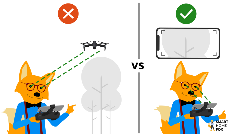 Der Smart-Home-Fox lenkt eine Drohne und aus der Entfernung sieht es aus als ob sie hoch genug ist, dabei wird die Größe des Baumes unterschätzt